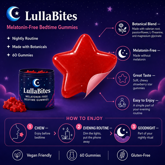 Starter Pack- Try LullaBites Risk-Free